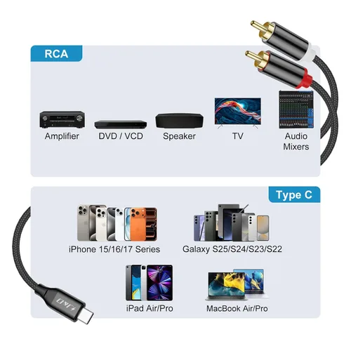 Vista 2 de J&D Cable de audio USB C a RCA, cable convertidor de audio estéreo trenzado tipo C macho a 2RCA macho cable divisor en Y compatible con Google Pixel