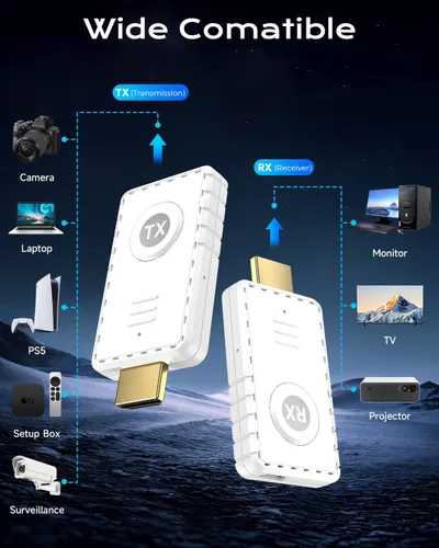 Vista 6 de AYY Kit transmisor y receptor HDMI inalámbrico 5G, extensor HDMI 4K con rango de 164 pies, adaptador de pantalla inalámbrico Plug & Play