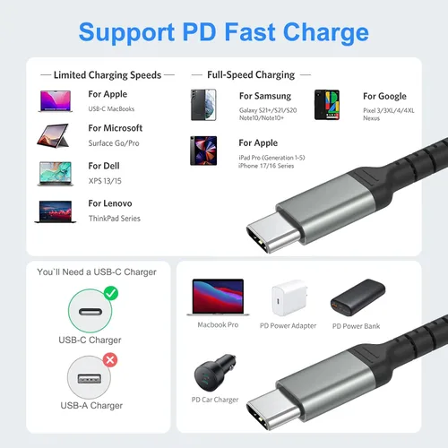 Vista 7 de Cable de carga USB C de 6 pulgadas, paquete de 2 cables cortos USB C a C trenzados de carga rápida, cable USBC compatible con iPhone 15, Samsung