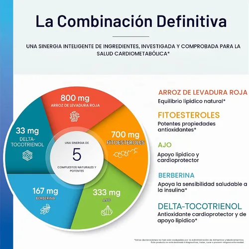 Vista 6 de BIOTICS RESEARCH Soporte cardiovascular Cardio-Lipid™ con arroz de levadura