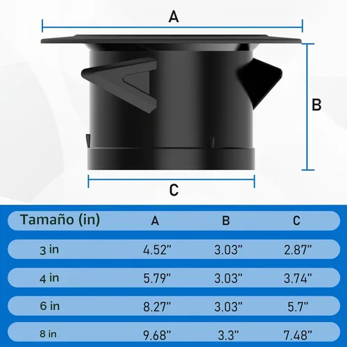 Vista 5 de Hon&Guan Respiradero de Escape de Alero de 3 pulgadas, Cubierta de Ventilación de Aire Redonda de 3'' con Malla Antimoscas Incorporada para Baño