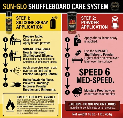 Vista 6 de Sun-Glo Paquete de mantenimiento de tejo: cera en polvo de velocidad media Speed 6 (16 oz) y spray de silicona Pro Series (12 oz) - Kit completo