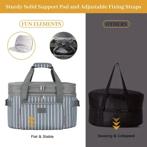 Vista 7 de Fun Elements - Bolsa de transporte de doble capa para olla de cocción lenta CrockPot ovalada de 6 a 8 cuartos de galón, bolsa de viaje aislada