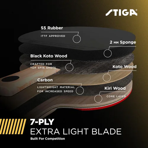 Vista 4 de STIGA Carbon+ Bundle Ping Pong Paddle Set – 7-ply Extra Light Carbon Fiber Blade – 2mm Premium Sponge – Concave Pro Handle – 2 3-Star Tournament