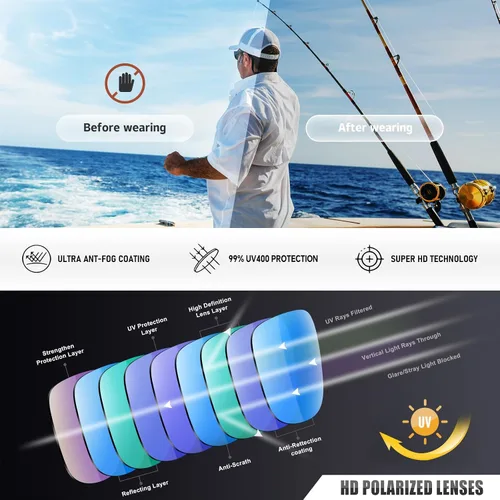 Vista 6 de Gafas de sol deportivas polarizadas para hombres y mujeres, envolventes alrededor de medio marco, ciclismo, pesca, ciclismo, correr, gafas de sol