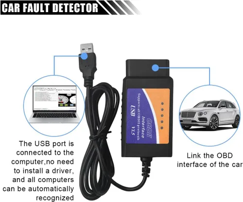Vista 4 de ELM327 OBD2 Adaptador USB, herramienta de codificación de diagnóstico, escáner ELMconfig OBDII herramienta de escaneo con interruptor MS-CAN/HS-CAN