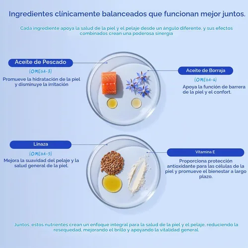Vista 5 de Aceite de pescado Omega 3 para perros, 120 tabletas masticables - con Omega 3, 6 y 9, vitamina E para el desprendimiento de perros, picazón, piel