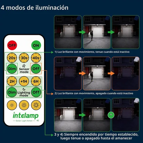 Vista 4 de intelamp Luces de Inundación Solares para Exteriores Impermeables, 6000 mAh, 1200 lúmenes, funciona con energía solar, doble sensor de movimiento