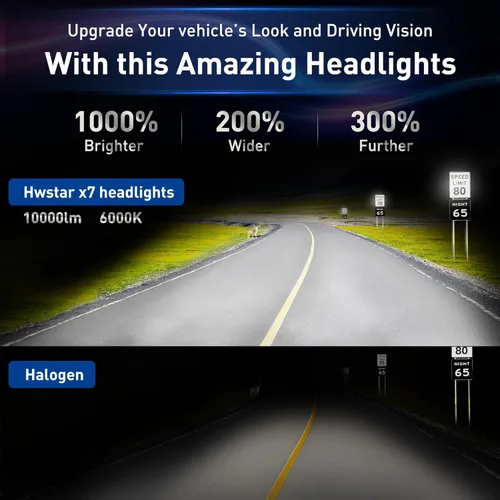 Vista 3 de HWSTAR Par de faros delanteros LED redondos 1000% brillantes antideslumbrantes de 7 pulgadas, compatibles con Jeep Wrangler JK, JKU, TJ, LJ, Chevy