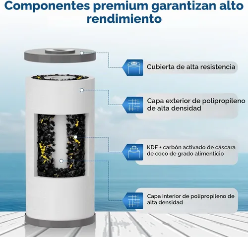 Vista 5 de PUREPLUS Filtro de agua de reducción de metales pesados para toda la casa