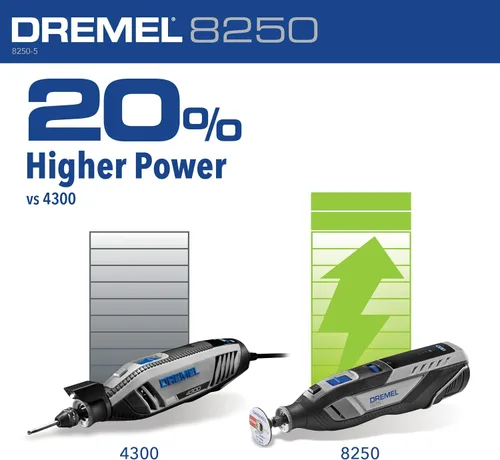 Vista 5 de Dremel 8250-5 Herramienta rotativa inalámbrica de velocidad variable de iones de litio de 12V con motor sin escobillas - 5 accesorios