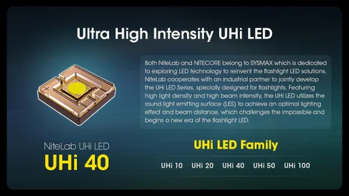 Vista 4 de Nitecore MH12 Pro Linterna Táctica, 3300 lúmenes de alto brillo, recargable por USB-C, de largo alcance, compacta, luz de servicio EDC con funda
