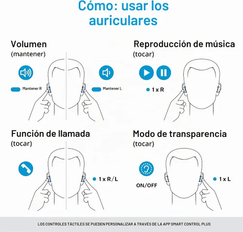 Vista 12 de Sennheiser Momentum True Wireless 5 - Auriculares Bluetooth color lavanda