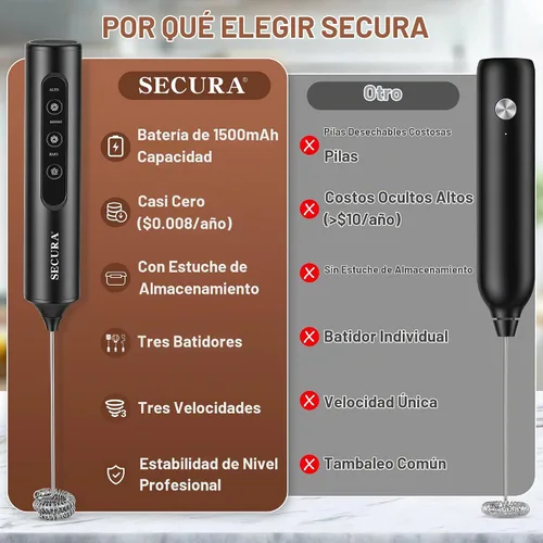 Vista 9 de Secura Rechargeable Handheld Milk Frother with 3 Speeds, 3 Whisks and Case