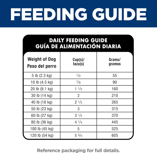 Vista 8 de Hill's Science Diet - Alimento seco para perros adultos 1-6, Nutrición Premium para adultos 1-6, sin maíz, trigo ni soya, pollo y arroz integral