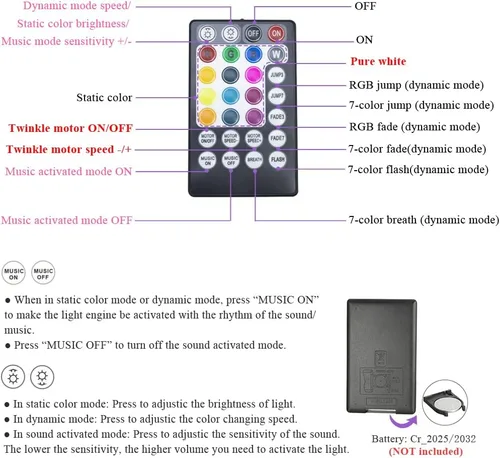Vista 3 de Kit de luz de fibra óptica RGBW con sensor de sonido de 32 W