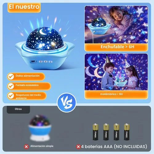 Vista 4 de Luz nocturna para niños, proyector de luz nocturna para bebé, luces nocturnas para dormitorio, proyector de estrellas, luces de estrella