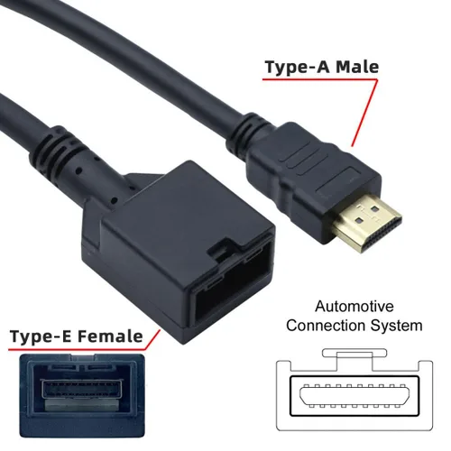 Vista 5 de chenyang HDMI 1.4 tipo A a tipo E cable de audio de vídeo 4K para conector de grado de sistema de conexión automotriz 0.5M