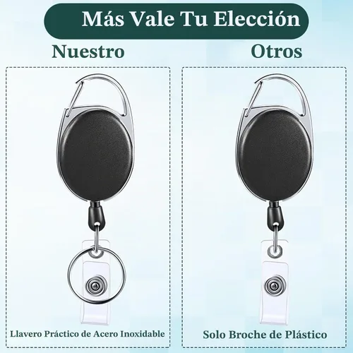 Vista 4 de Laumoi - 80 clips retráctiles para carretes de identificación Negro