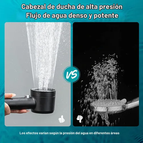 Vista 4 de Cabezal de ducha con mano, cabezal de ducha de alta presión con interruptor de pausa, 4 modos de pulverización, cabezal de ducha con manguera de 79