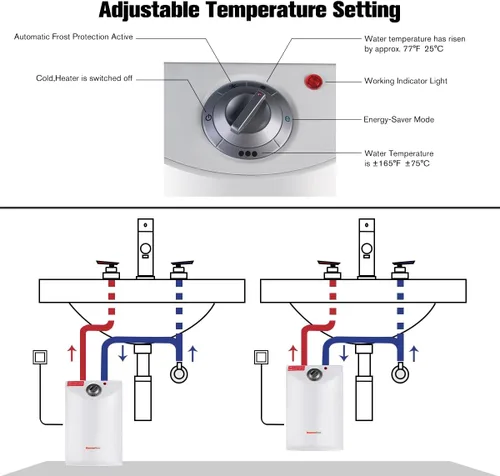 Vista 4 de Thermoflow Calentador de agua eléctrico con mini tanque, 4.0 galones, 120 V, con cable, para debajo del fregadero, pequeño calentador de agua