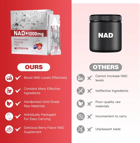Vista 5 de Suplemento líquido NAD de 1000 mg, suplemento líquido NAD+ con ribósido de nicotinamida, resveratrol y PQQ, suplementos NAD+ para hombres y mujeres