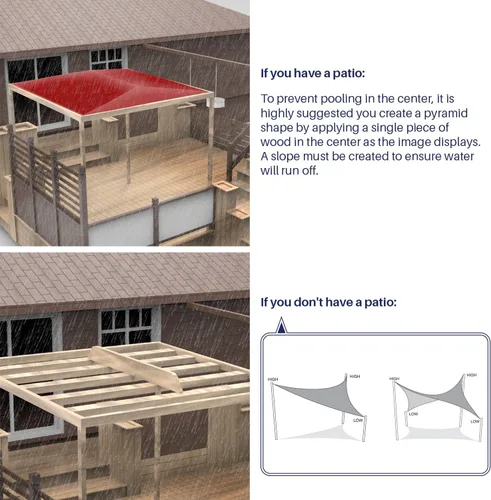 Vista 6 de Windscreen4less 2 x 2 pies, toldo de sol resistente de 480GSM impermeable con borde recto para toldo al aire libre, bloque UV para césped, patio