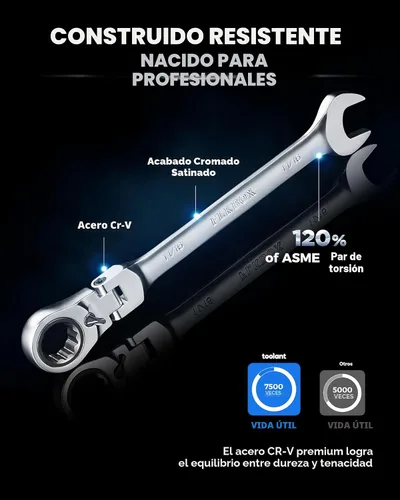 Vista 4 de toolant Juego de 12 llaves de trinquete SAE, juego de llaves combinadas de trinquete de cabeza flexible con diseño de interruptor, 1/4"-7/8", 90