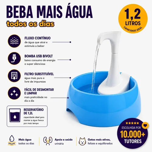 Vista 3 de Aqua First Pet Water Fountain – Automatic Water Dispenser for Dogs, Cats, and Small Pets – Indoor Hydration Bowl – 1.2L/42 fl oz – Blue