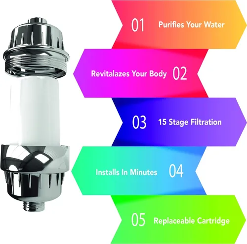 Vista 9 de Aqua Earth Cartucho de filtro de repuesto Mega Pack 4 cartuchos (sin carcasa), compatible con cualquier filtro de ducha de diseño similar Universal