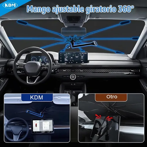 Vista 4 de KDM Parasol Estilo Paraguas para Parabrisas Apto para Dodge RAM ProMaster 2014-2024 Furgoneta de Carga de Tamaño Completo Chasis Cabina Furgoneta