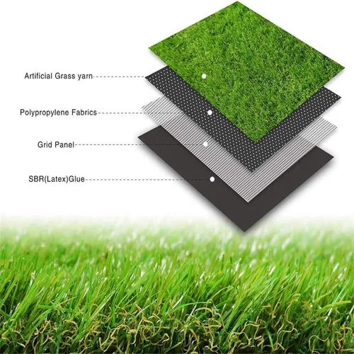 Vista 3 de Alfombra de césped artificial realista, para interiores y exteriores, alfombra sintética gruesa para jardín, patio, balcón, paisaje, 2 x 11 pies