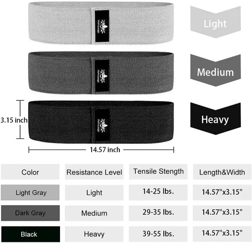 Vista 4 de Hatha Yoga Large Resistance Band,14.5" x3.15",Fabric Exercise Loop Bands with Instruction Guide and Carry Bag, Set of 3.