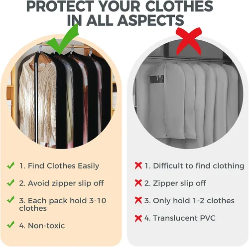 Vista 19 de 10 bolsas de ropa de 40 pulgadas para colgar ropa, bolsas transparentes para almacenamiento de ropa, bolsas de ropa para guardar ropa, bolsas