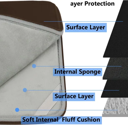 Vista 83 de Funda para portátil, bolsa de transporte con protección para computadora compatible con MacBook Air nuevo de 13 pulgadas M2/A2681 M1/A2337, MacBook