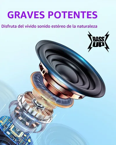 Vista 2 de Auriculares inalámbricos azules P1 PRO, auriculares inalámbricos Bluetooth con micrófonos de llamada clara, ajuste cómodo, IPX7 impermeable, batería