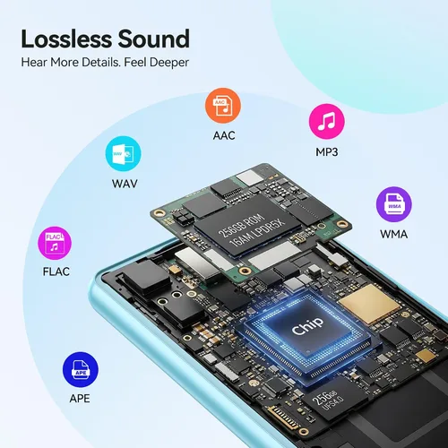 Vista 2 de AGPTEK Reproductor MP3 de 128 GB con Bluetooth 5.4, M6 reproductor de música de 2,4 pulgadas con grabación con un clic, altavoz incorporado y radio