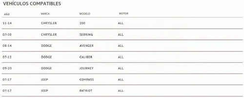 Vista 2 de Standard Motor Products APS274 - Sensor de pedal acelerador