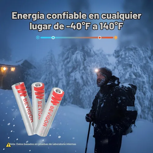 Vista 5 de BEVIGOR - Baterías de litio AAA de larga duración de 1,5 V, paquete de 24 unidades para electrónica