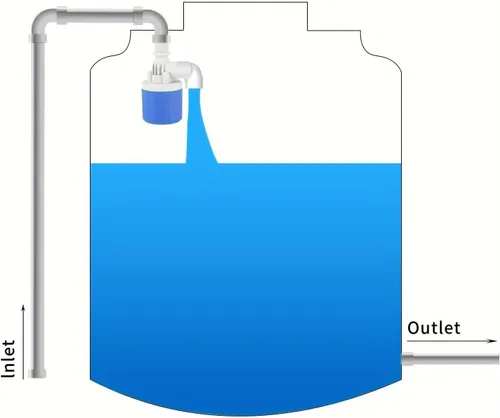 Vista 4 de Válvula de flotador de control de nivel de agua completamente automática, cierre Mini, no requiere electricidad, controlador para tanques y torres 5