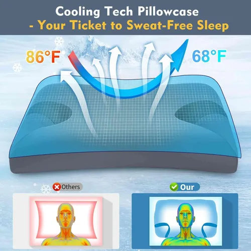 Vista 7 de IKSTAR Almohada CPAP 5.0 para dormir de lado, altura ajustable/soporte de cuello, almohada de espuma viscoelástica adecuada para todos los usuarios