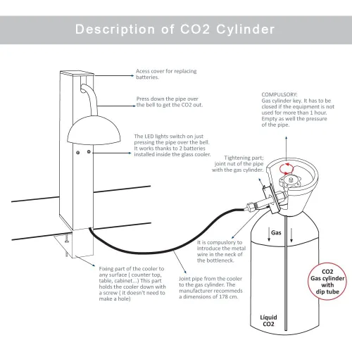 Vista 2 de Enfriador de Vidrio – Escarchador de Vidrio CO2 para Copas y Vasos – Enfriador Instantáneo de Bebidas para Cóctel, Cerveza, Bebidas Mixtas, Vino