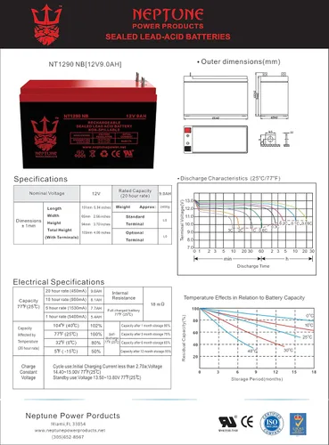 Vista 9 de Batería de repuesto compatible con tuerca y perno de 12V 9Ah para el generador Generac XP8000E