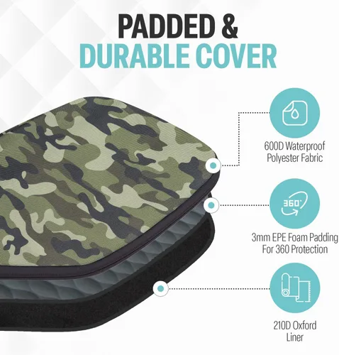 Vista 3 de Palms-O-Aces Pickleball Paddle Cover Canvas Padded Pickleball Paddles Sleeve with Zipper Lightweight Protective Paddle Case for Standard Paddles