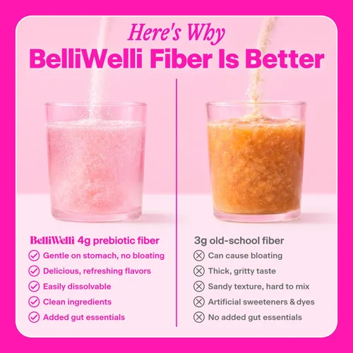 Vista 3 de Belli Welli Suplemento diario de fibra para mujeres y hombres – Polvo de fibra premium de acacia orgánica con colágeno añadido, electrolitos