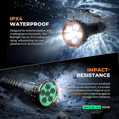 Vista 7 de ELESALL Linterna, linterna LED recargable de 5000 lúmenes con pantalla digital, 8 modos e impermeable IPX4 linterna EDC con base magnética
