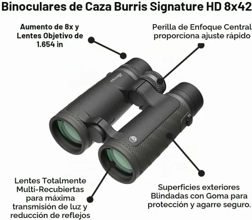 Vista 2 de Burris Signature HD 0.315x1.654 in (verde), verde/gris (300298)