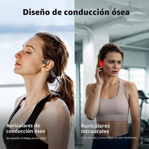 Vista 6 de Haowolf Auriculares de conducción ósea, auriculares Bluetooth 5.4 de oreja abierta 2026 con micrófono, IPX8 impermeables con 10 horas