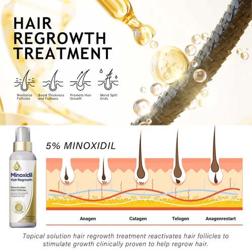 Vista 6 de Minoxidil para hombres y mujeres, suero de crecimiento del cabello mejorado al 5%, tratamiento de crecimiento del cabello para adelgazamiento