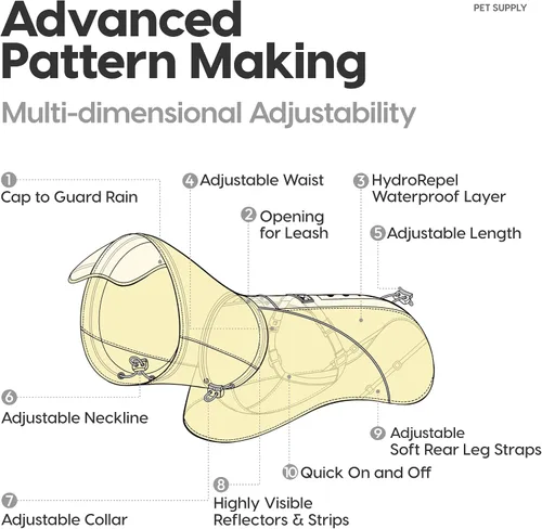 Vista 2 de Poncho de lluvia deslizable para perro, abrigo impermeable para perro rápido y fácil de usar, sin restricciones, chaqueta de lluvia súper ligera e